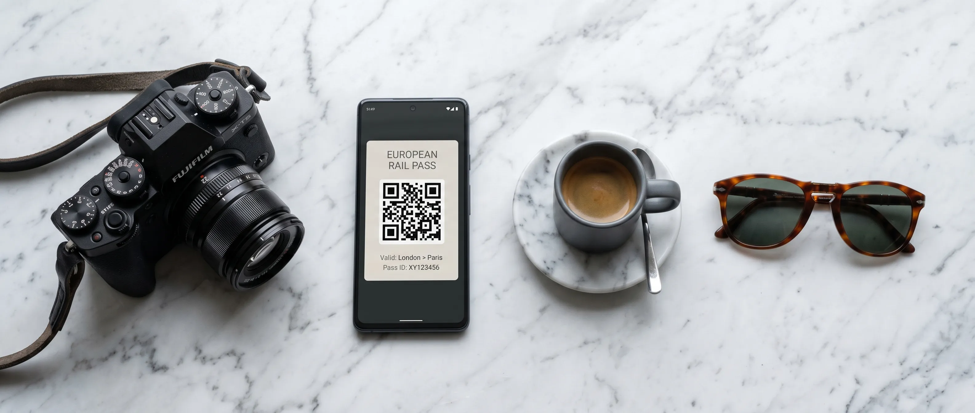 Weekend travel roi metrics