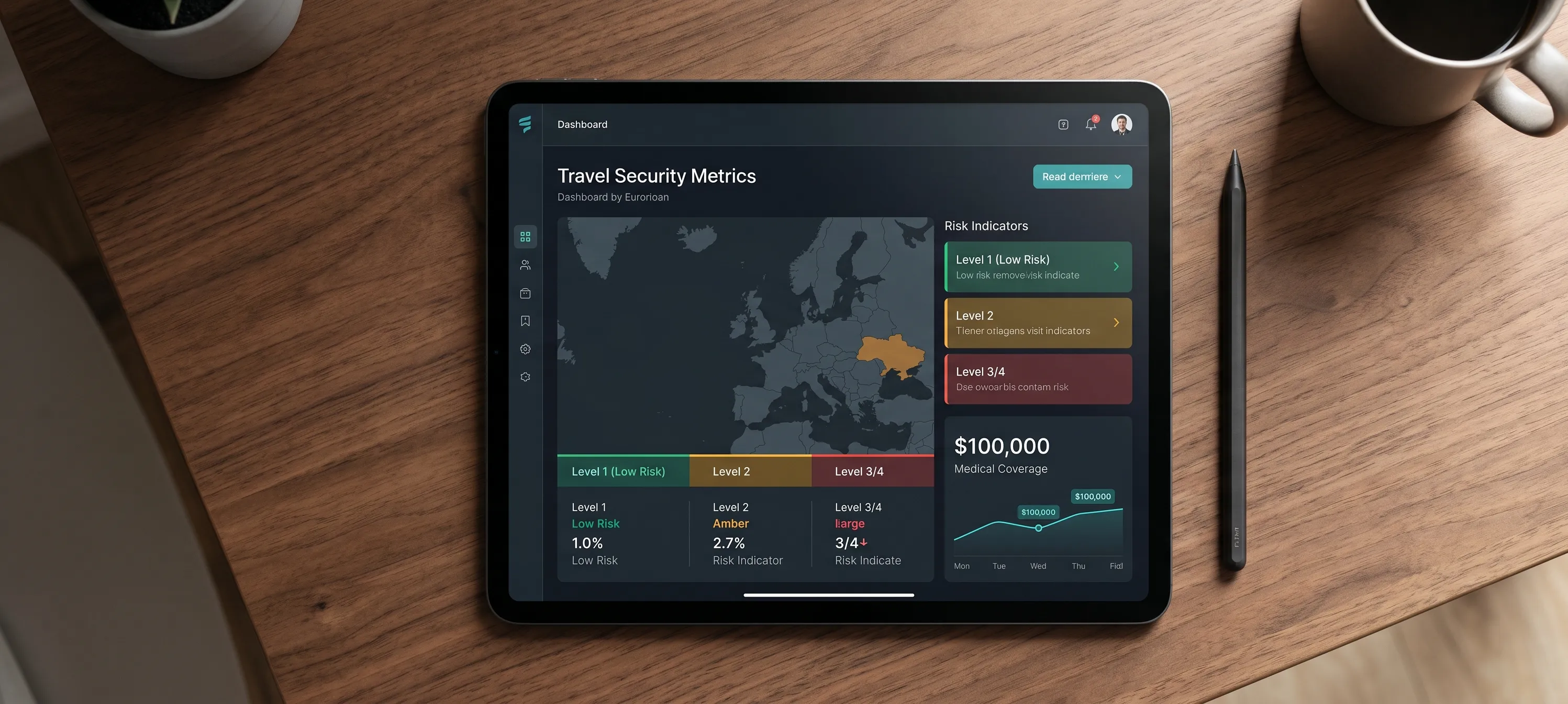 Data Image: Travel Risk Metrics