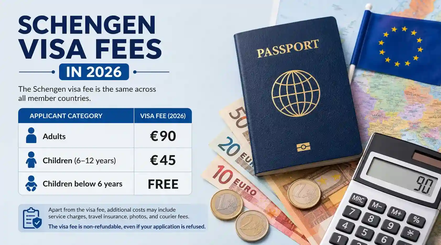 Traveller preparing Schengen visa documents and travel insurance for a 2026 Europe trip.