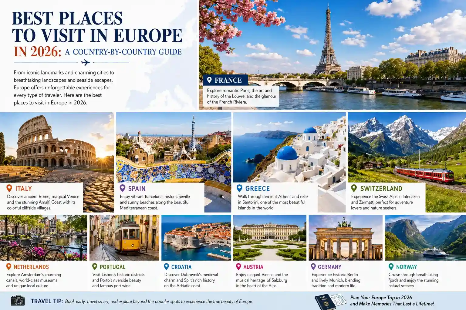 Scenic European destinations showcasing historic cities, islands, and alpine landscapes for 2026 travel.